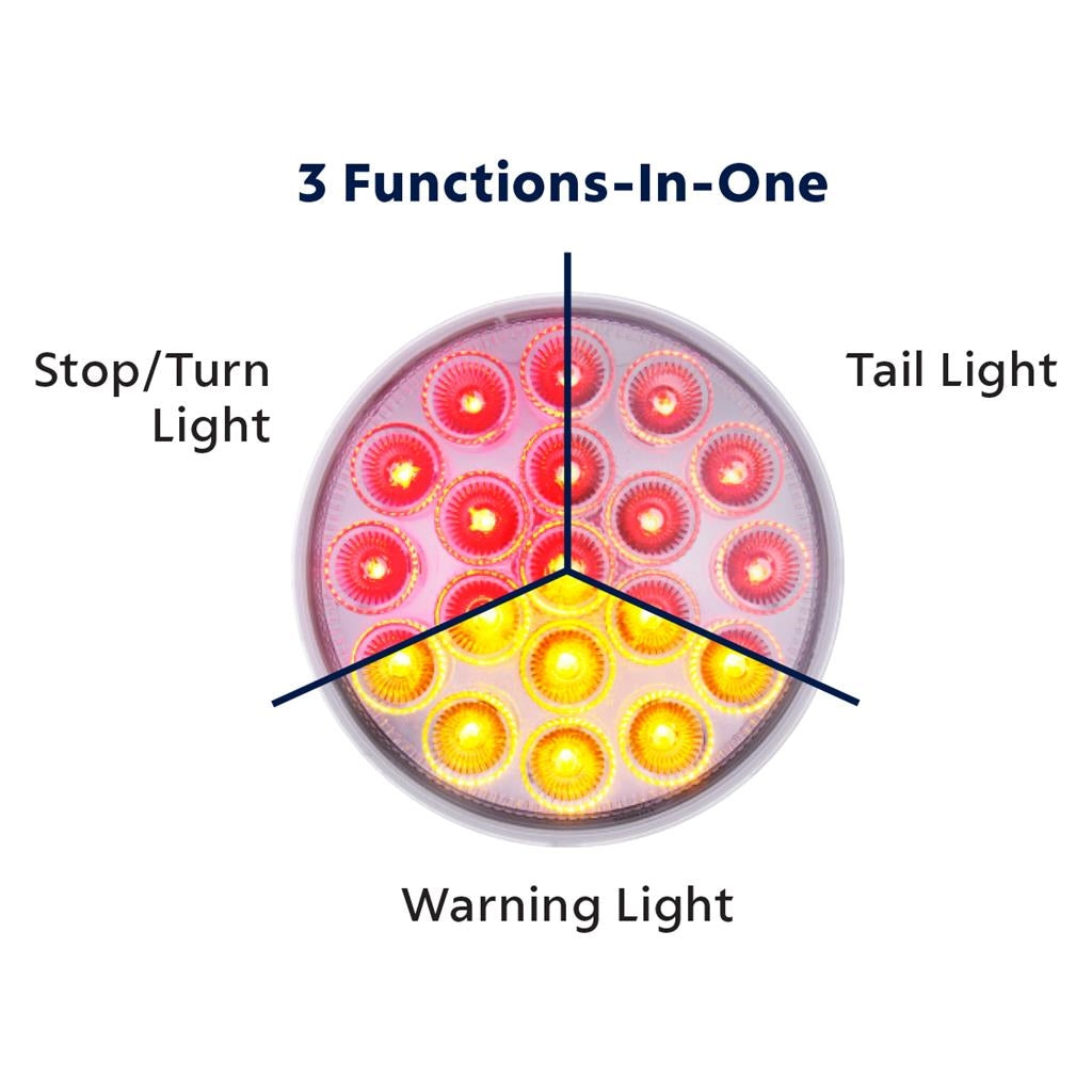 19 LED 4" Round Double Fury (Stop, Turn, Tail) With Warning Light - Red & Amber LED/Clear Lens