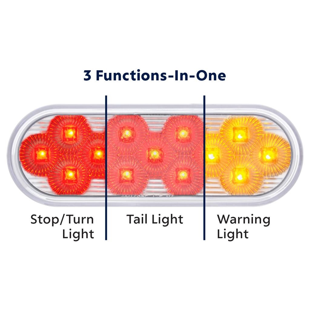 13 LED 6" Oval Double Fury (Stop, Turn & Tail) With Warning Light - Red & Amber LED/Clear Lens