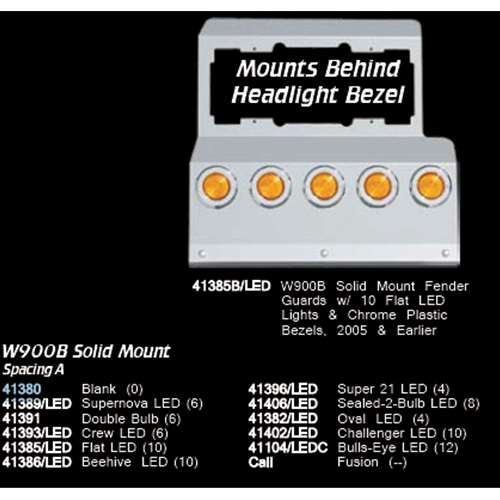 KW W900B SOLID MNT FNDR GUARDS BLANK 2005&EARLIER(SEE NOTES)